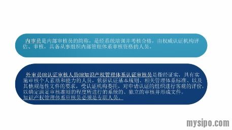 思博论坛 专利代理人 企业ipr转行能干什么 ccaa外审员 钱 景了解一下